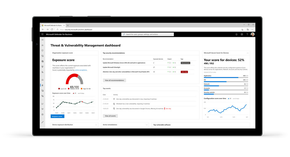 Threat and Vulnerability management screen